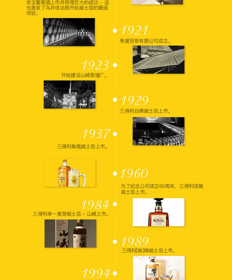 三得利角瓶威士忌700ml.jpg