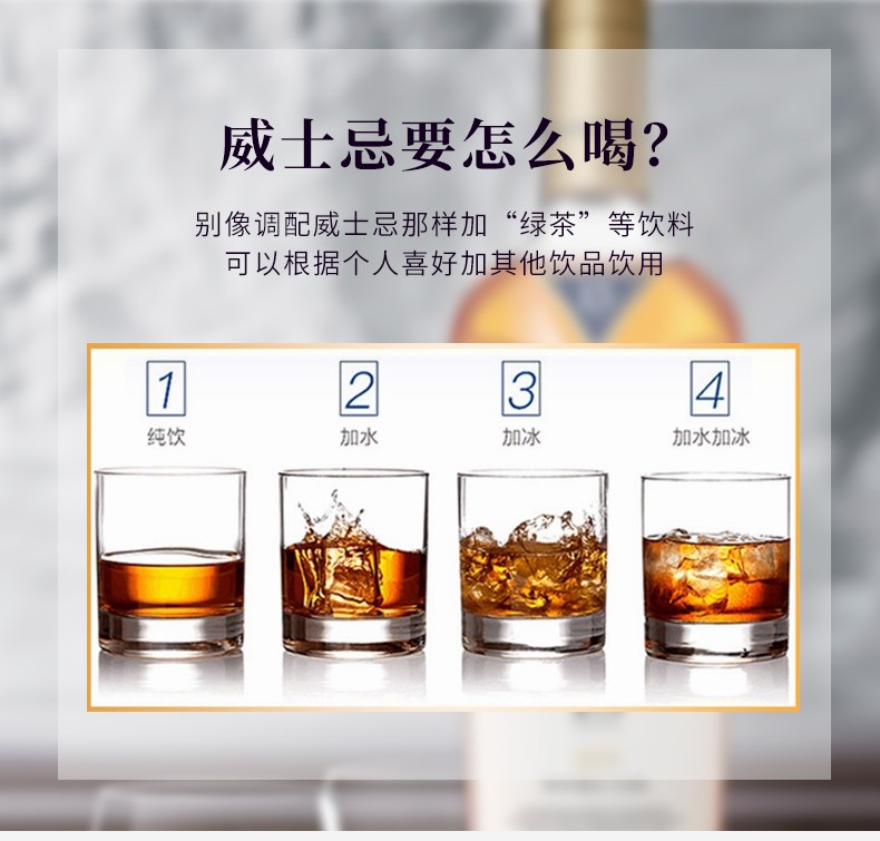 Macallan麦卡伦12年蓝钻单一麦芽威士忌700ml.jpg