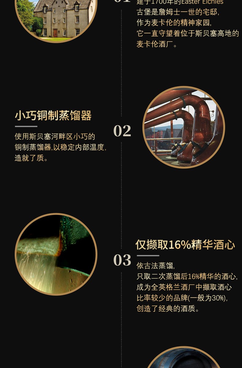Macallan麦卡伦蓝天 苏格兰芽威士忌700ml.jpg