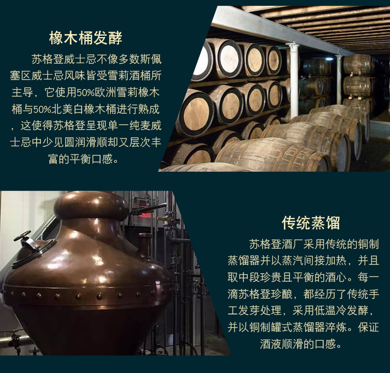 Singleton苏格登18年单一麦芽苏格兰威士忌700ml.jpg
