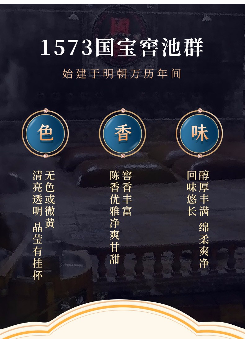 53度国窖1573孔子酒500ml 浓香型白酒.jpg