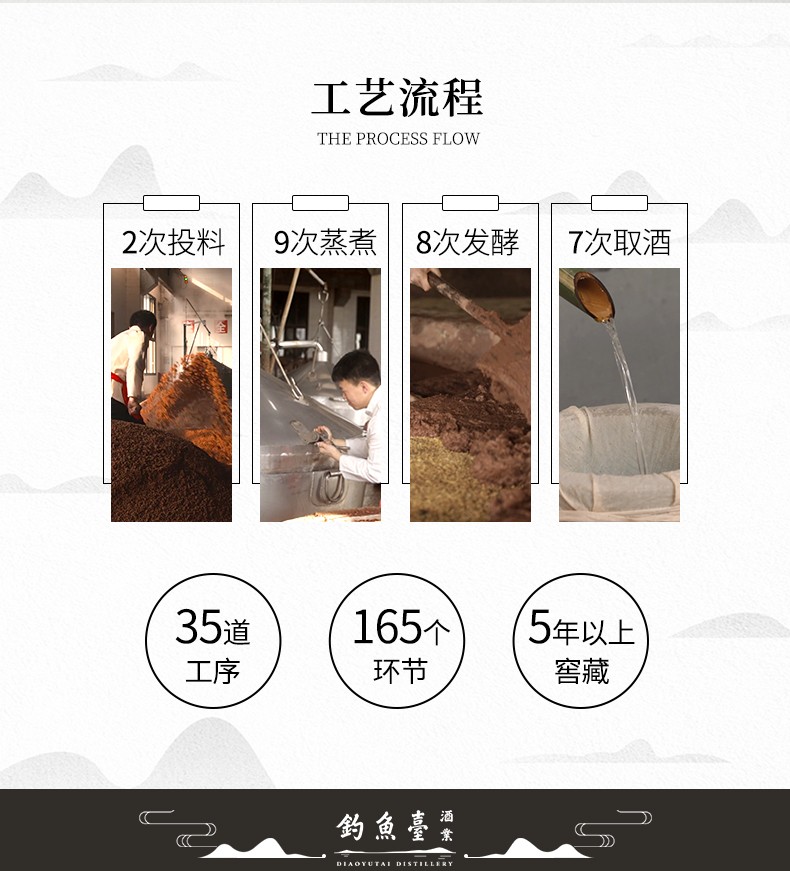 钓鱼台贵宾酒第三代酱香型白酒53度单瓶500ml.jpg