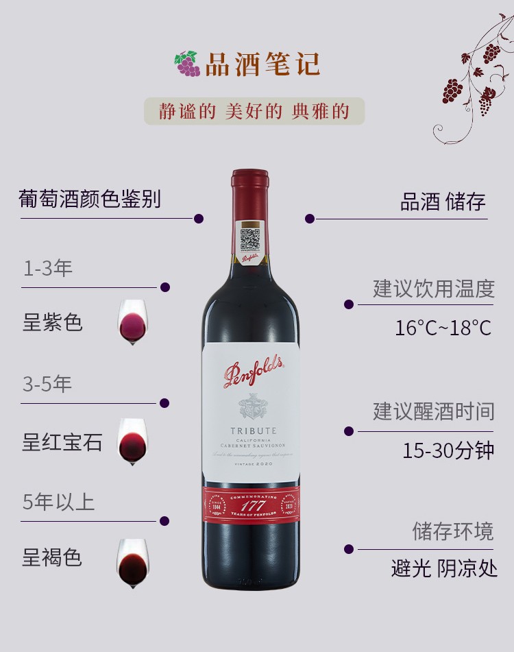 奔富（Penfolds）177周年加州赤霞珠红葡萄酒.jpg