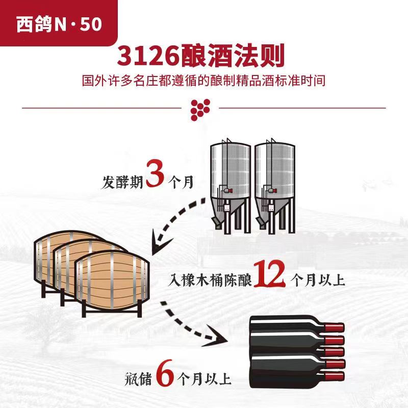 西鸽N609老藤干红葡萄酒750/瓶jpg