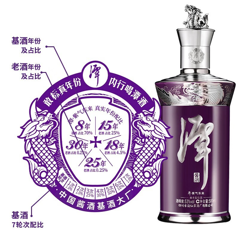 潭酒紫气东来2021版53度酱香型白酒500ml.jpg