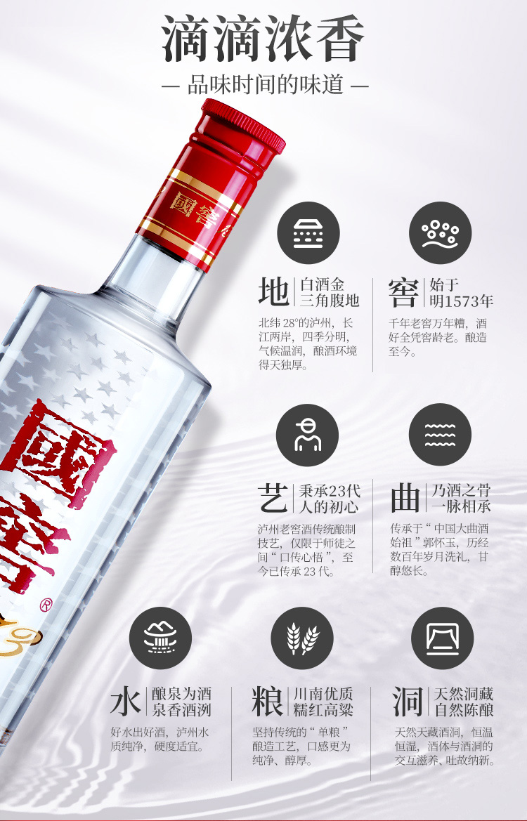 泸州老窖国窖1573浓香型白酒52度500ml经典装.jpg