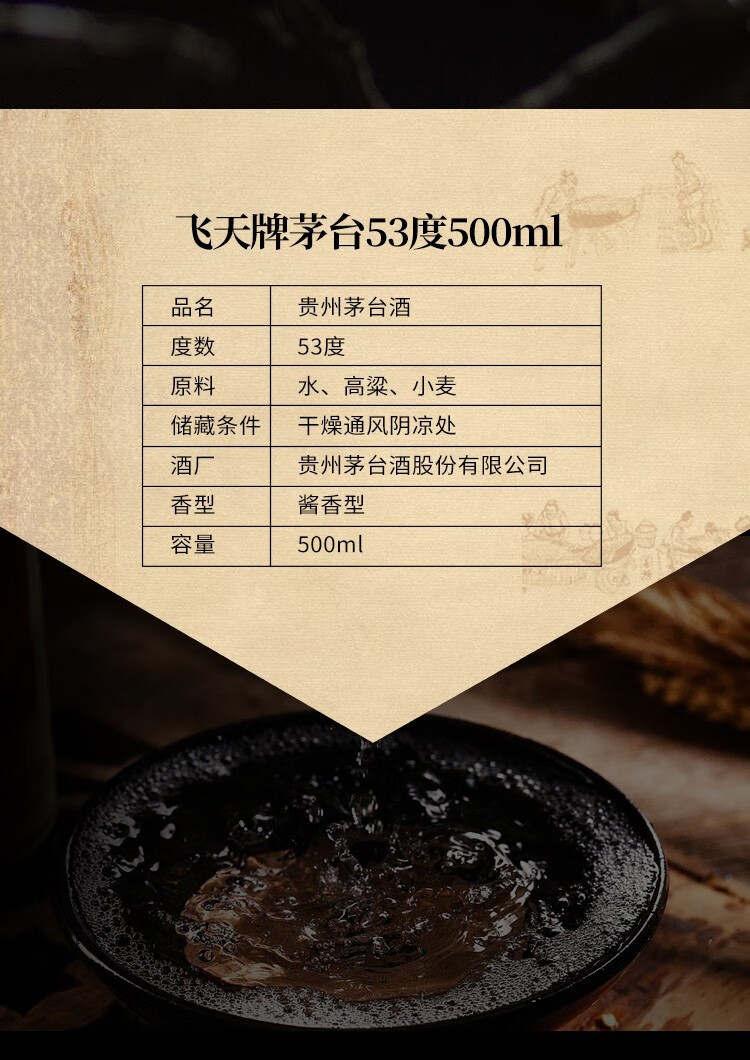 2023年贵州茅台酒飞天茅台53度500ml酱香型白酒.jpg