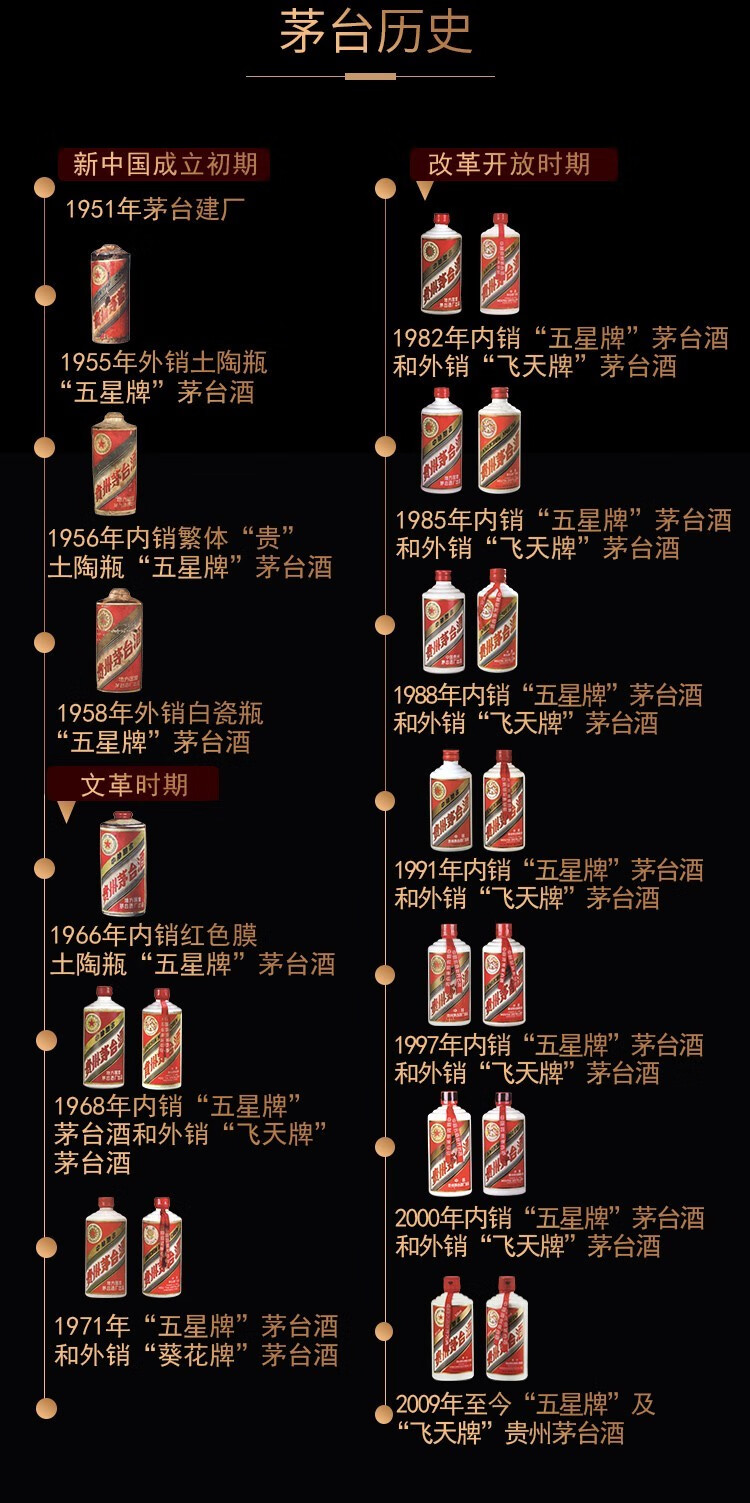 2023年贵州茅台酒飞天茅台53度500ml酱香型白酒.jpg