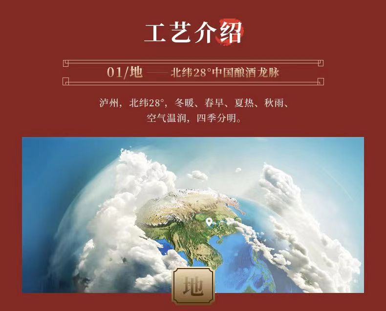 泸州老窖国窖1573雁塔祈福泸州老窖雁塔祈福52度600ml.jpg