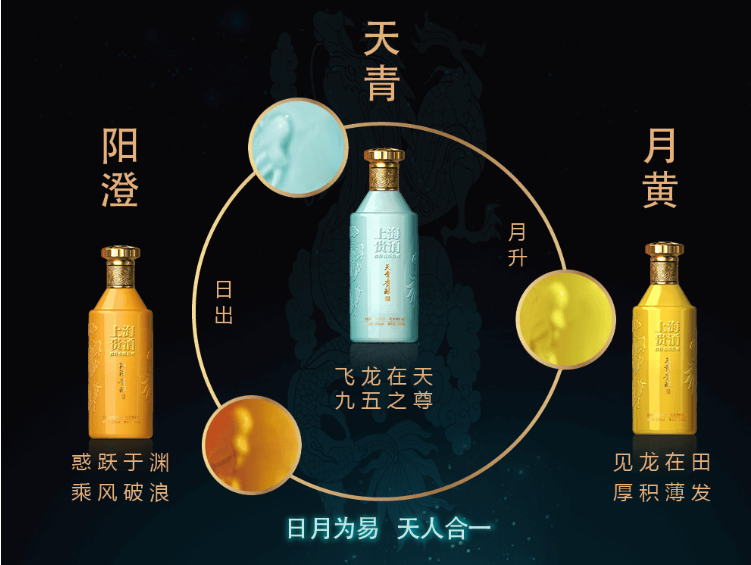 上海贵酒月黄53度酱香型白酒500ml.png