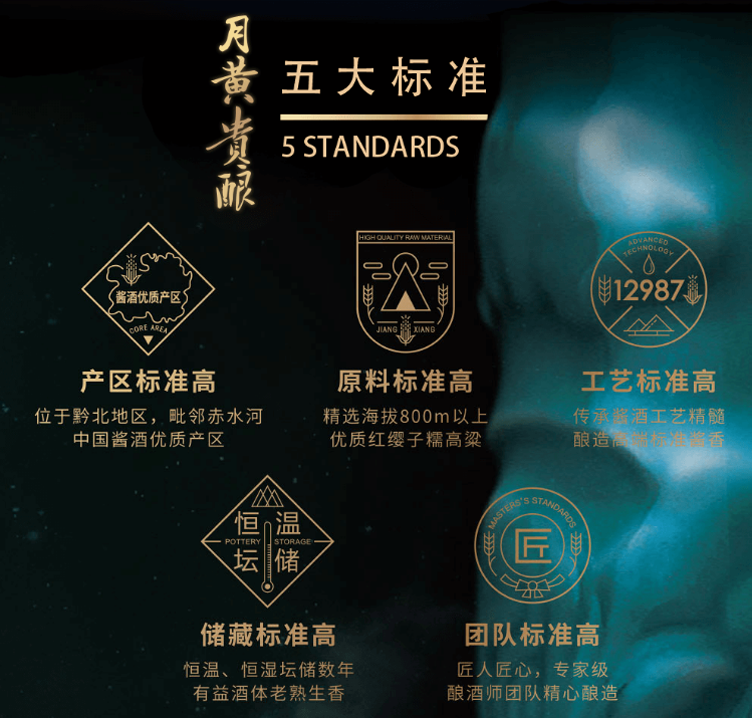 上海贵酒月黄53度酱香型白酒500ml.png