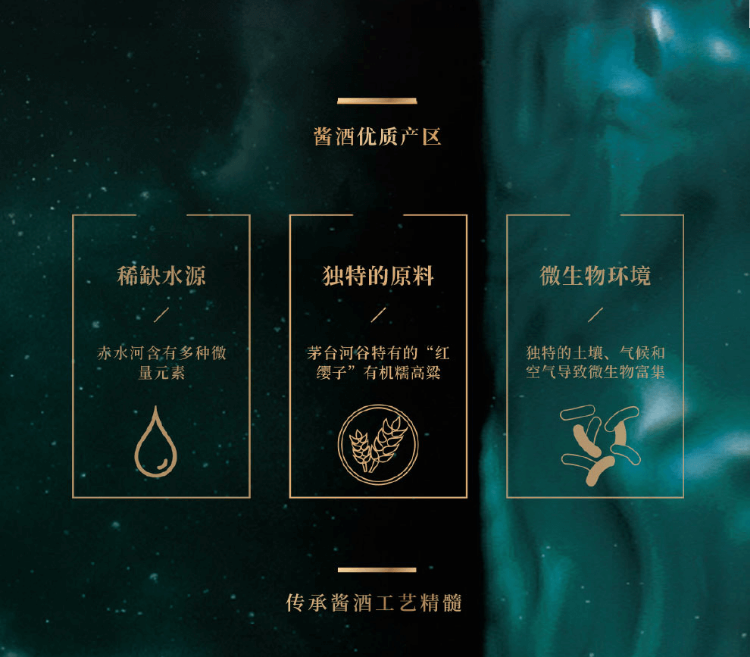 上海贵酒月黄53度酱香型白酒500mlpng