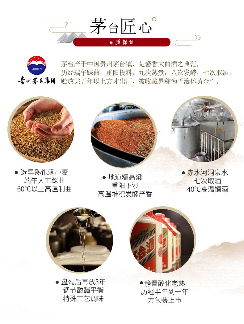 2019年贵州茅台酒茅台青印酱香型白酒53度500ml.jpg