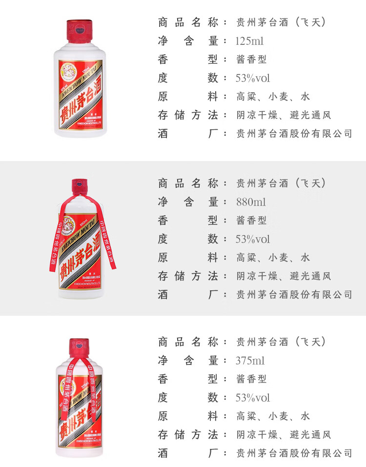 2023年贵州茅台酒茅台酱香型白酒飞天53度3L .jpg