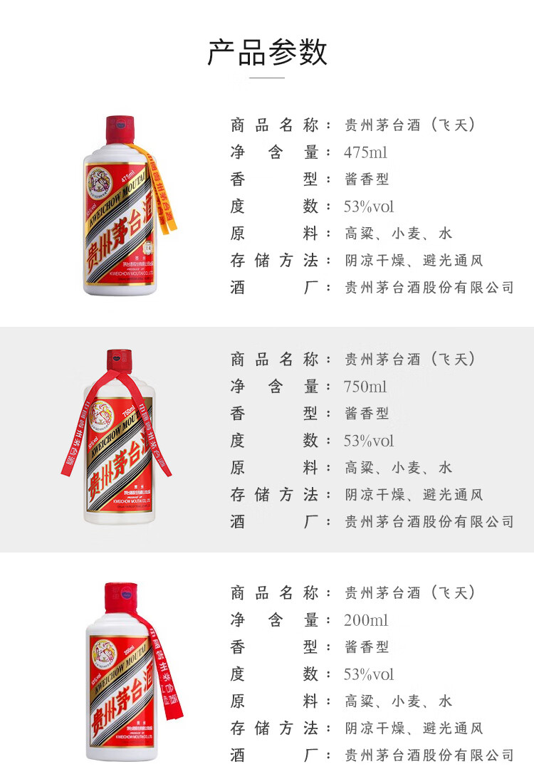 2023年贵州茅台酒茅台酱香型白酒飞天53度3L .jpg