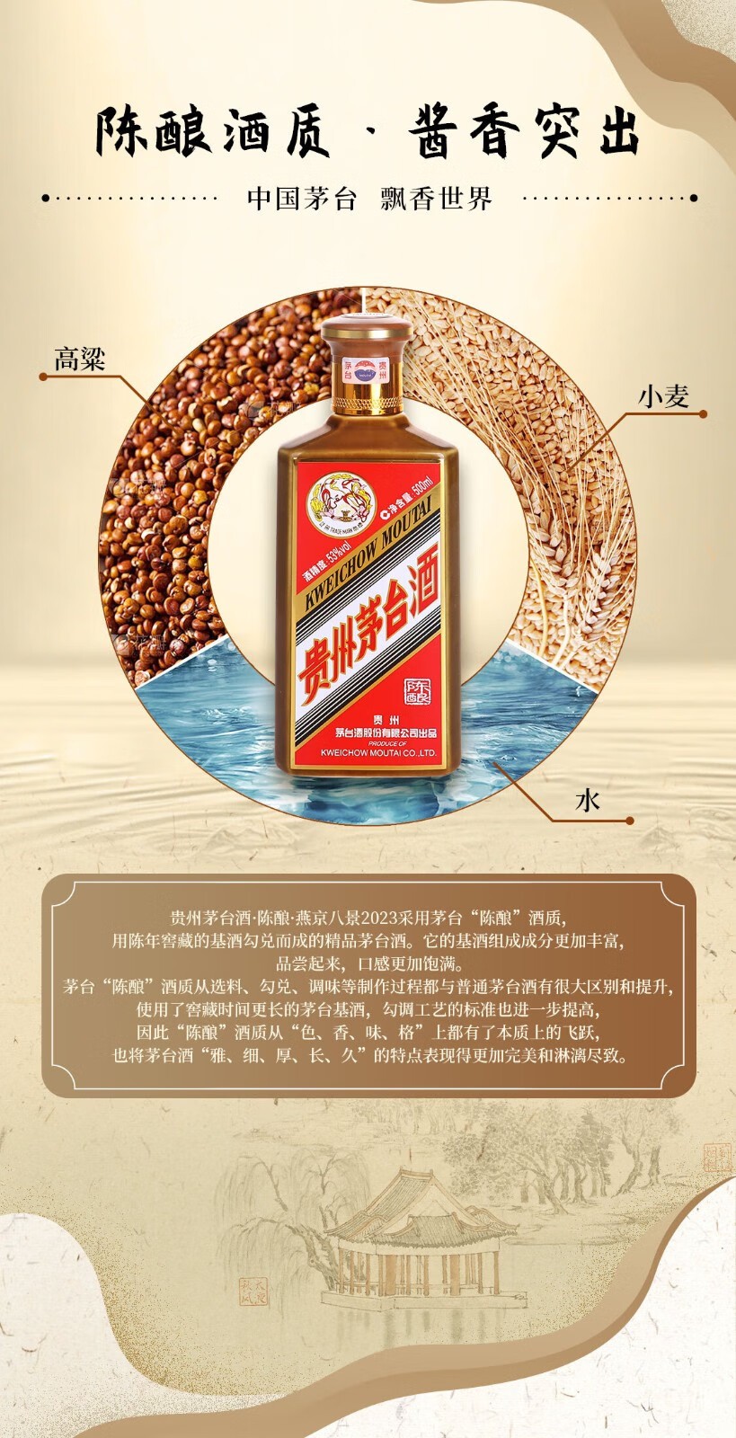 2022年贵州茅台酒燕京八景新品酱香型白酒53度500ml.jpg