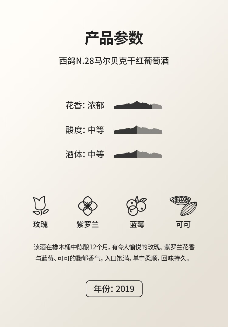 西鸽酒庄西鸽N28马尔贝克干红葡萄酒750ml.jpg