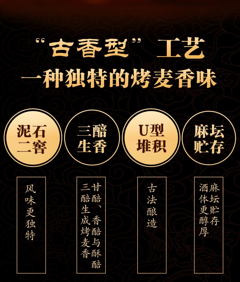 古井贡酒年份原浆年三十古香型白酒52度500ml