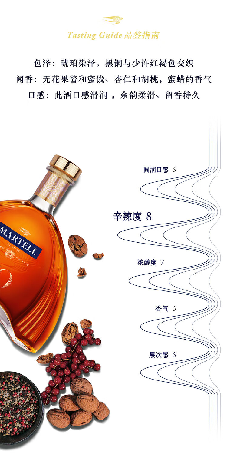 马爹利XO干邑白兰地洋酒40度1000ml