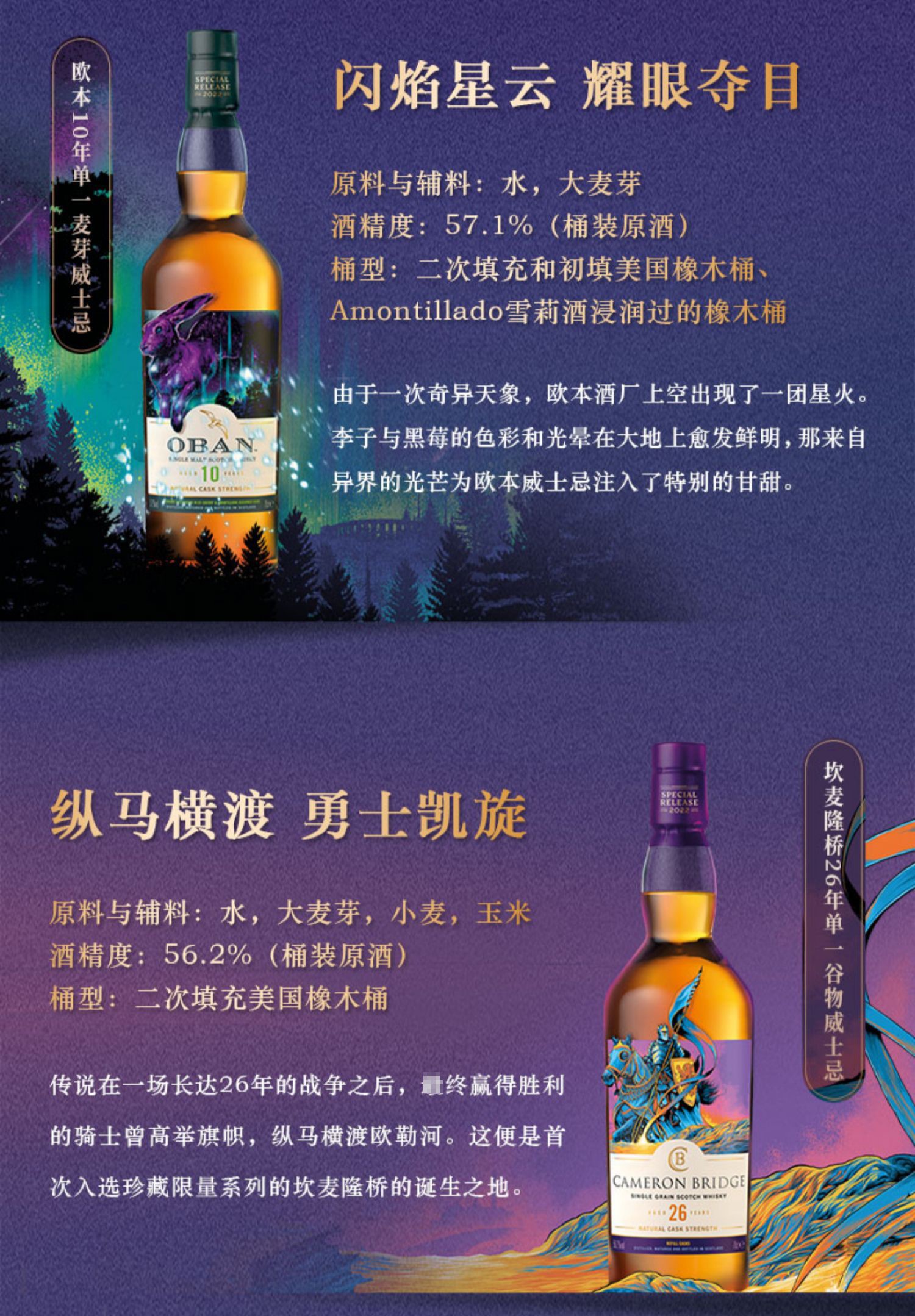 苏格登15年帝亚吉欧2022SR限量版单一麦芽威士忌54度700ml