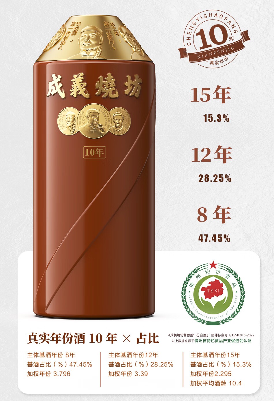 成义烧坊年份酒10年酱香型53度500ml
