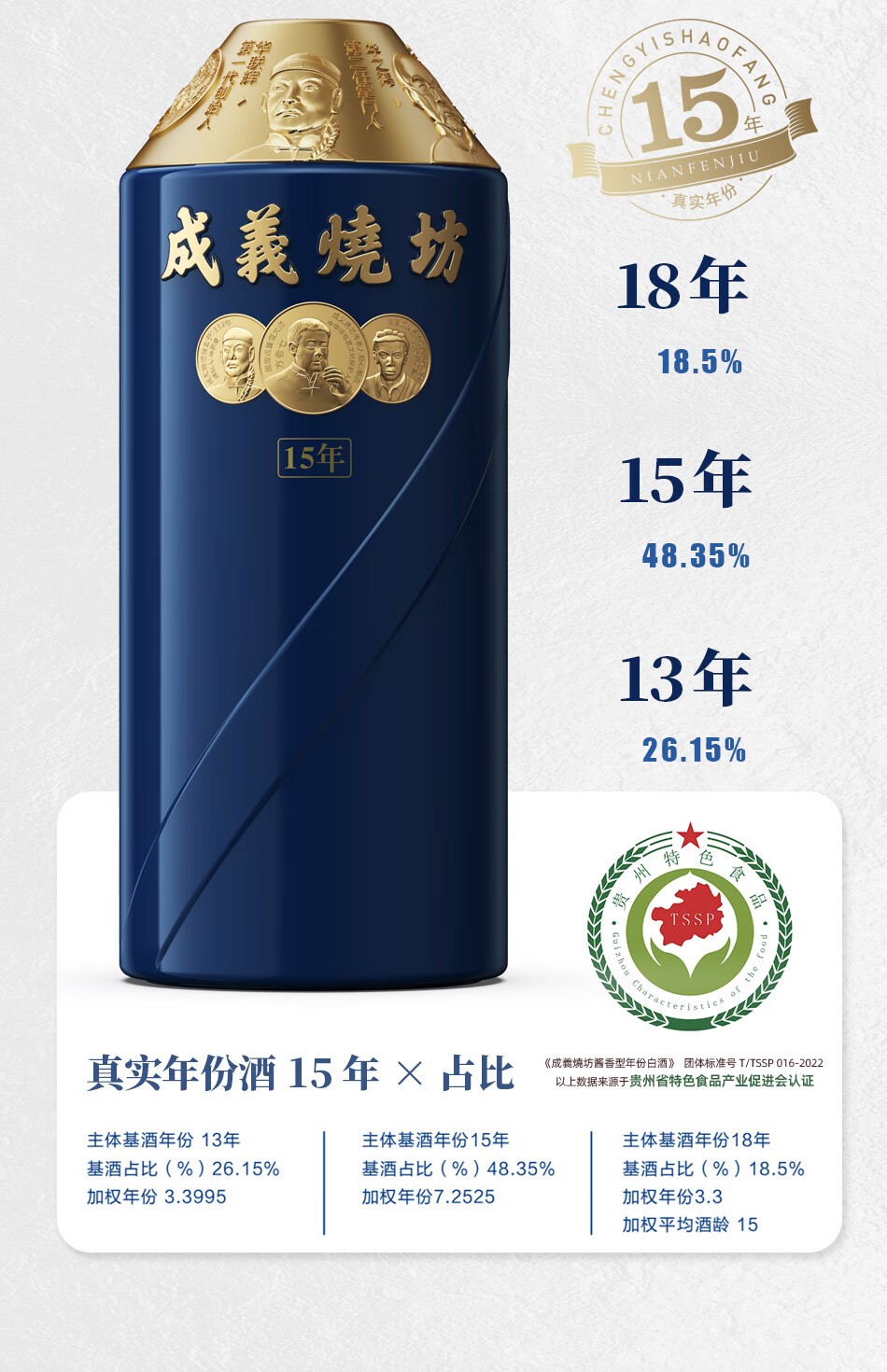 成义烧坊年份酒15年酱香型53度500ml