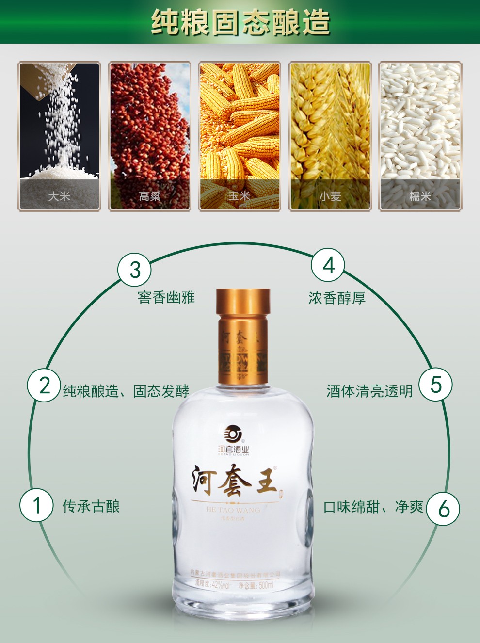 河套王浓香型白酒42度500ml