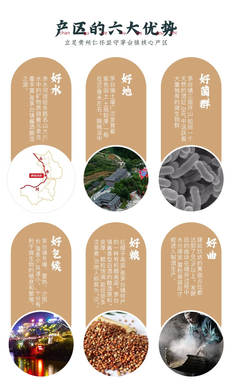肆拾玖坊政通人和酱香型53度500mL 